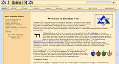 Desktop Screenshot of jewfaq.org
